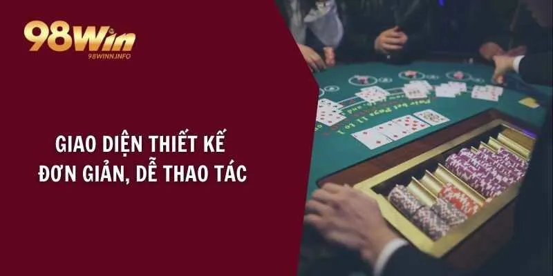 Giao diện thiết kế đơn giản, dễ thao tác